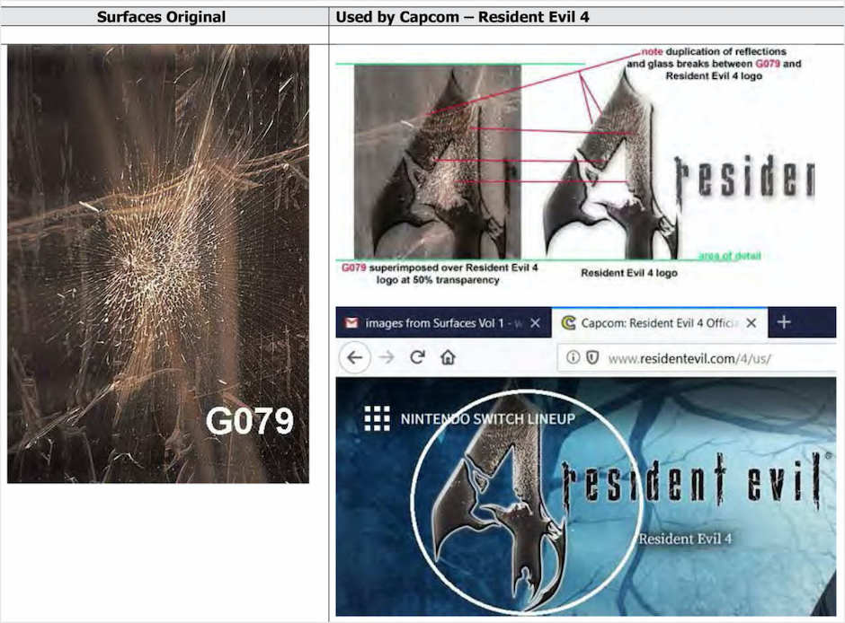 A photo lawsuit against Capcom is based on surfaces and textures used without permission from photographer.