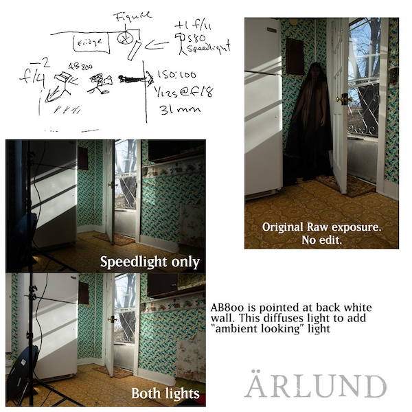 BTS images and drawings of Chuck Arlund shoot.